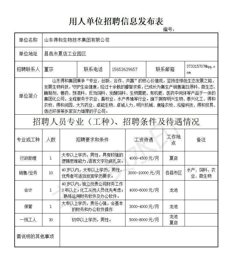 都昌企业最新招聘信息总览