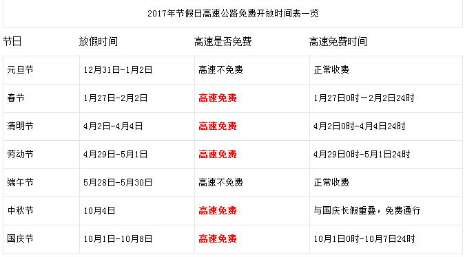 揭秘2017年最新免流技术，探索其影响及前沿应用