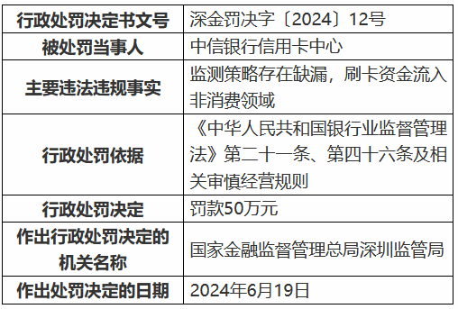 2024免费资料精准一码,新兴技术推进策略_复古版77.340