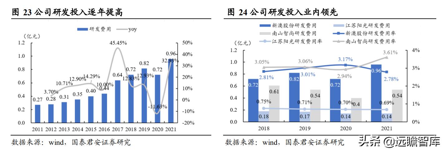 新澳准资料免费提供,数据驱动执行方案_体验版52.818