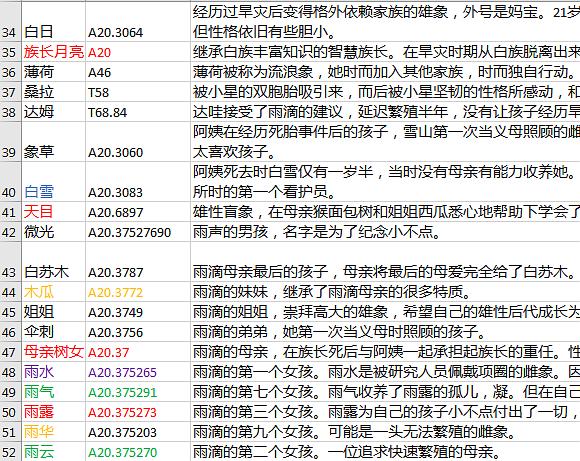 2024新澳开奖记录,时代资料解释落实_P版40.723