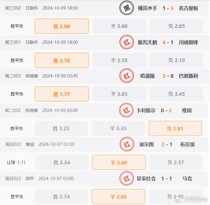 0149400cσm查询,澳彩资料,实际解析数据_YE版58.710