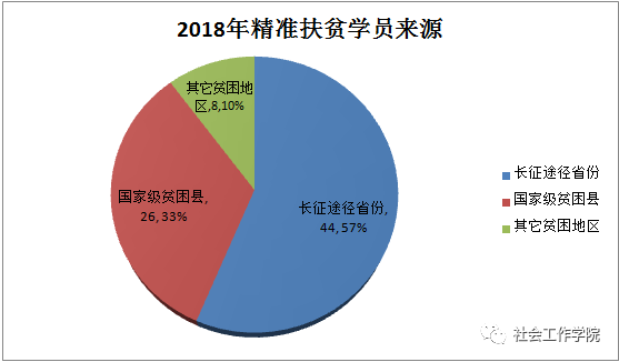 新奥资料免费期期精准,定制化执行方案分析_L版96.774