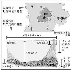 马会资料免费长期公开,效率解答解释落实_Holo80.215