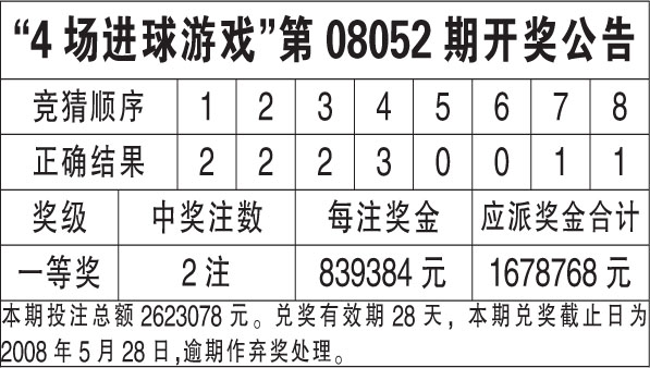 4777777香港开奖结果,效率资料解释落实_试用版51.122