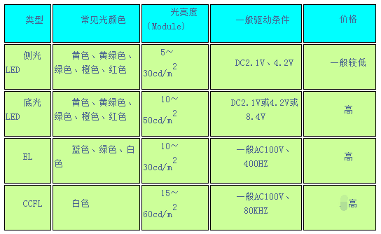 新奥2024年全年资料,理论分析解析说明_高级版83.201