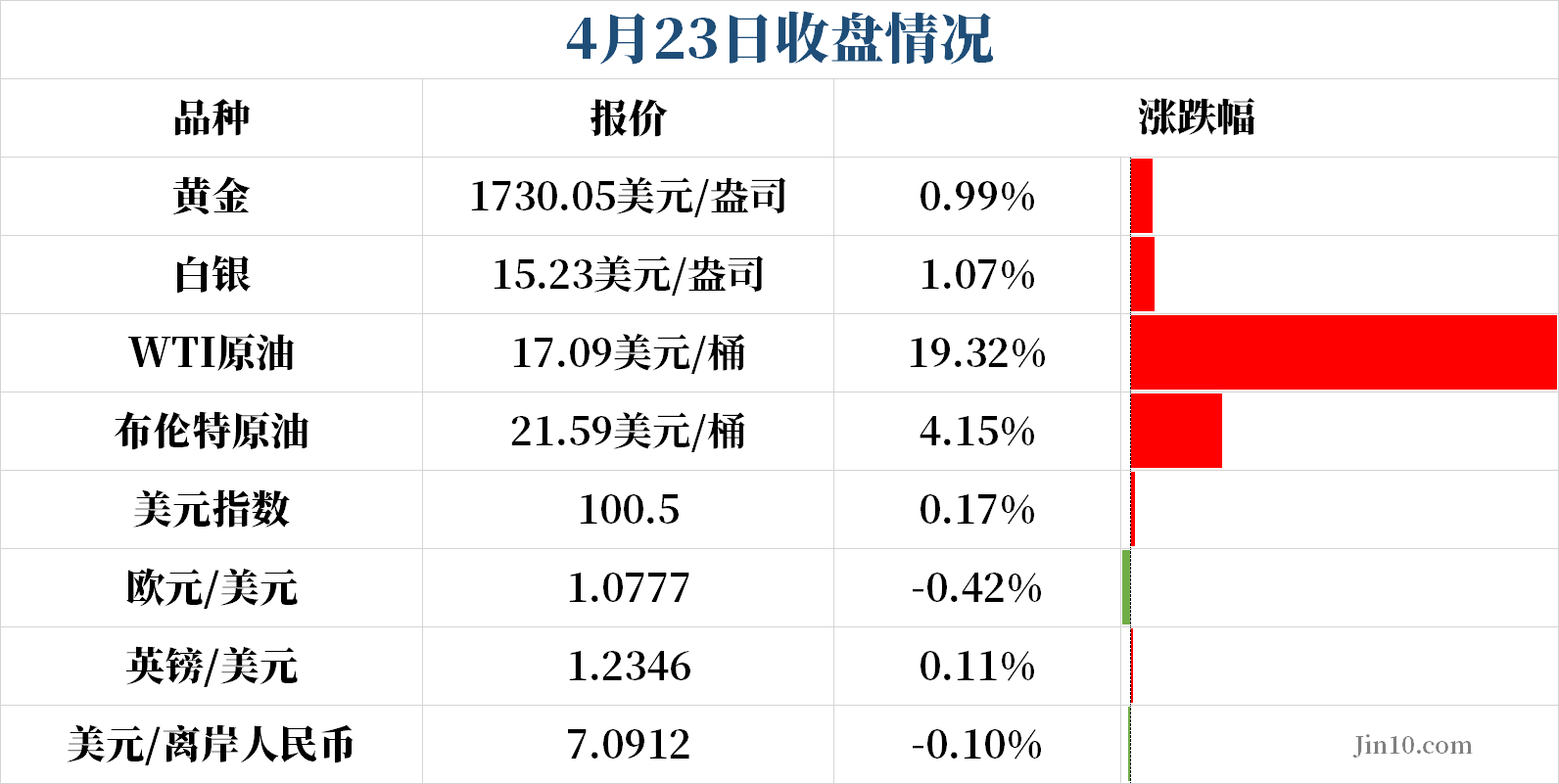 澳门三肖三码精准100%公司认证,高度协调策略执行_投资版24.631