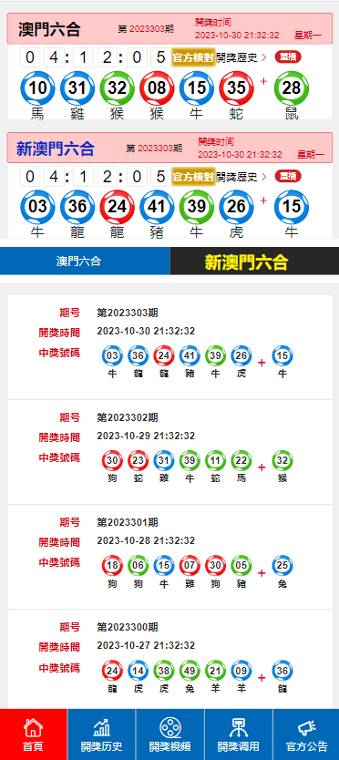 新2024年澳门天天开好彩,数据整合执行设计_Device52.429