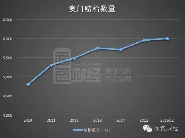 今晚澳门9点35分开什么,有效解答解释落实_Tizen90.944