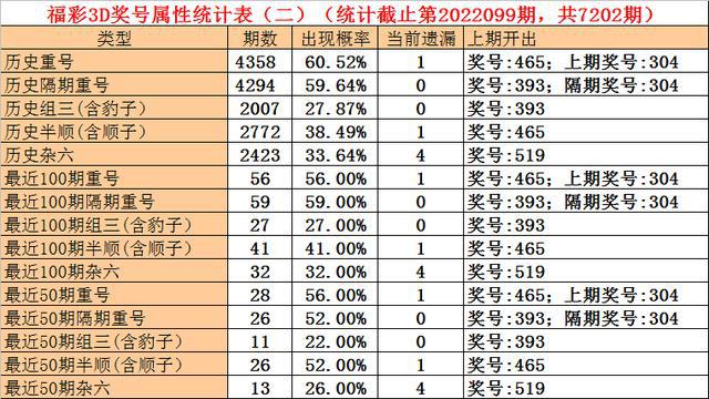 澳门一码一码100准确,快速计划设计解析_粉丝款89.408