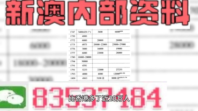 新澳精准资料期期精准,诠释解析落实_进阶款82.389