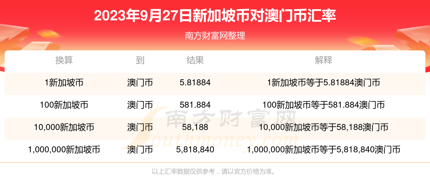 2023新澳门免费开奖记录,可持续执行探索_PT48.37