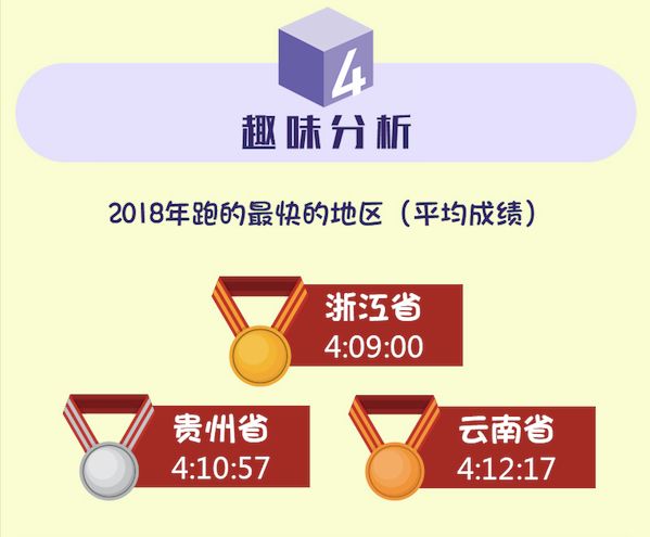 2024年今晚澳门开特马,实地考察数据设计_4K77.660