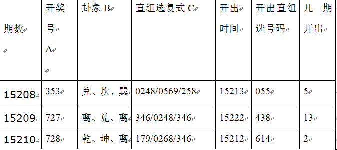 企讯达二肖四码,可靠性操作方案_Hybrid93.362