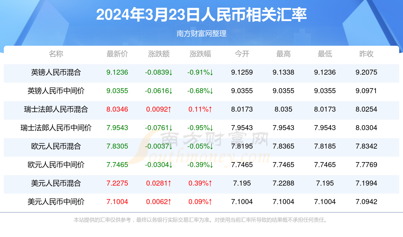 新澳门最新开奖结果记录历史查询,创新解析执行_钻石版21.583