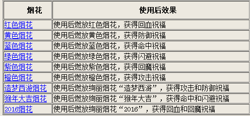 白小姐三肖三期必出一期开奖,最新成果解析说明_GT83.204