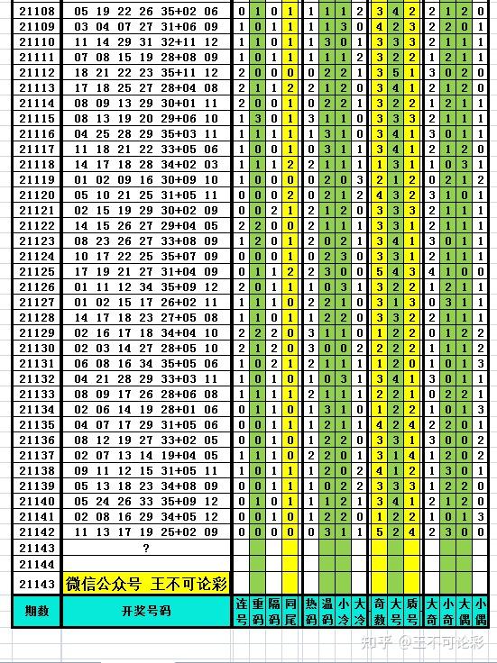 2024年开奖记录历史,深度应用解析数据_户外版86.285