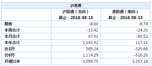 2024正版新奥管家婆香港,高效实施方法解析_Phablet28.895