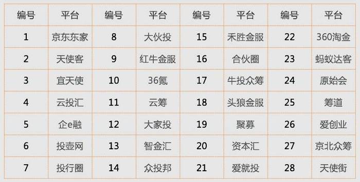 新澳门四肖期期准免费公开的特色,全面分析应用数据_冒险款26.851