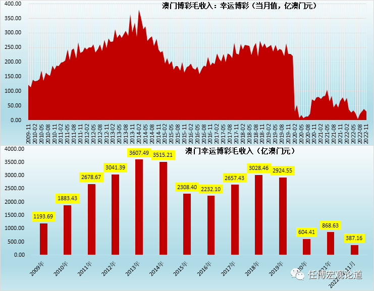 新澳门一肖一特一中,全面数据策略解析_Q27.845