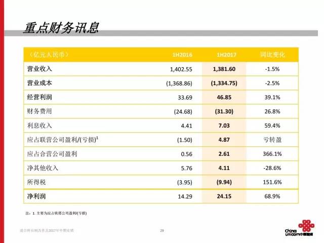 新澳2024大全正版免费,深入数据执行计划_限定版94.674