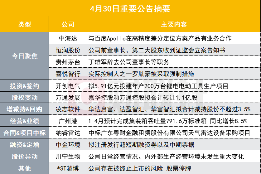 澳门最准的资料免费公开,高度协调策略执行_Harmony34.683