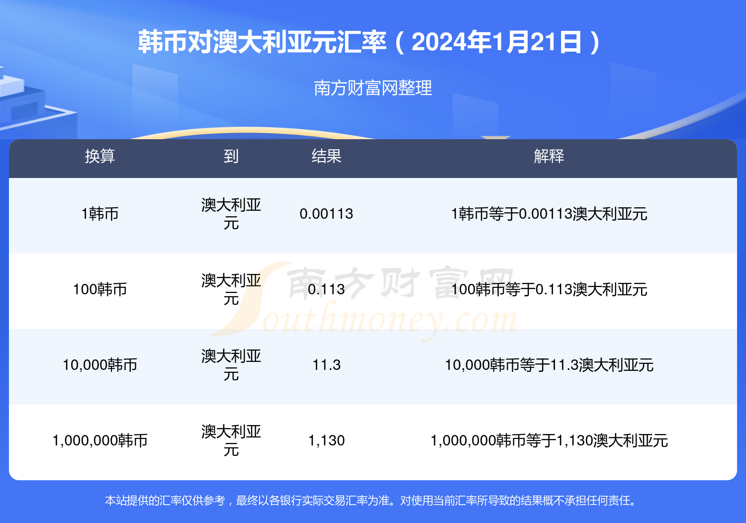 新澳今天最新免费资料,最新正品解答落实_VR版99.900