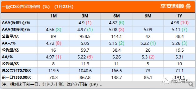 第1751页