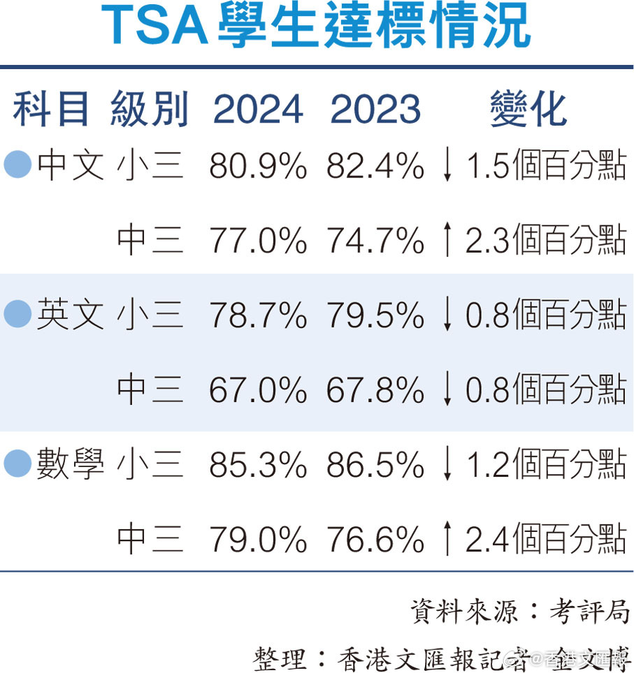 三期必出一期三期必开一期香港,迅速执行解答计划_基础版36.633