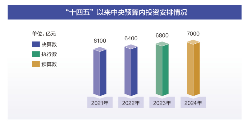 香港资料大全正版资料2024年免费,实地数据分析计划_进阶版62.269