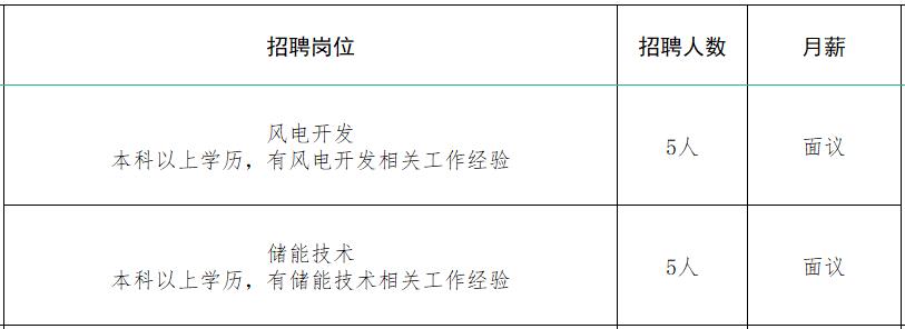 罗庄区最新招聘信息全面解析