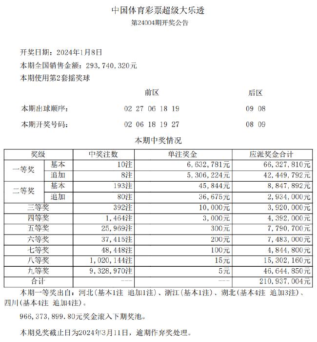 新奥历史开奖最新结果,决策资料解析说明_模拟版42.414