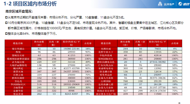 新奥正版全年免费资料,动态调整策略执行_Mixed42.12