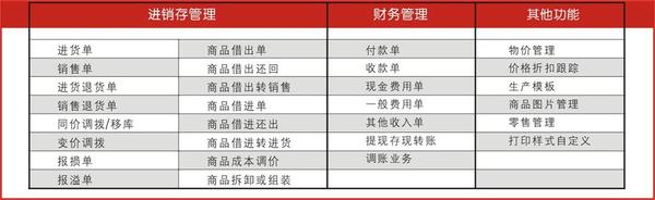 管家婆的资料一肖中特46期,经典解释落实_特供版91.256