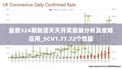 新澳天天开奖免费资料330期,数据驱动执行决策_2D86.224