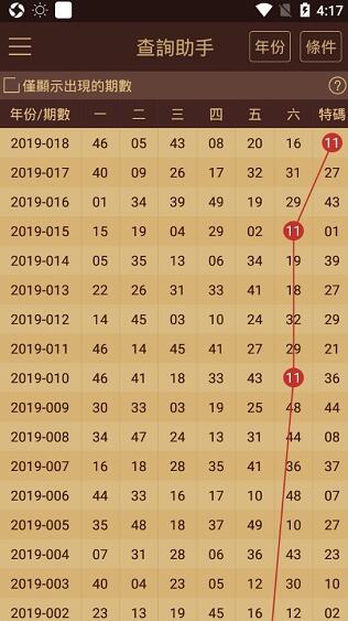 2024澳门天天六开奖怎么玩,安全设计解析策略_特供版15.139