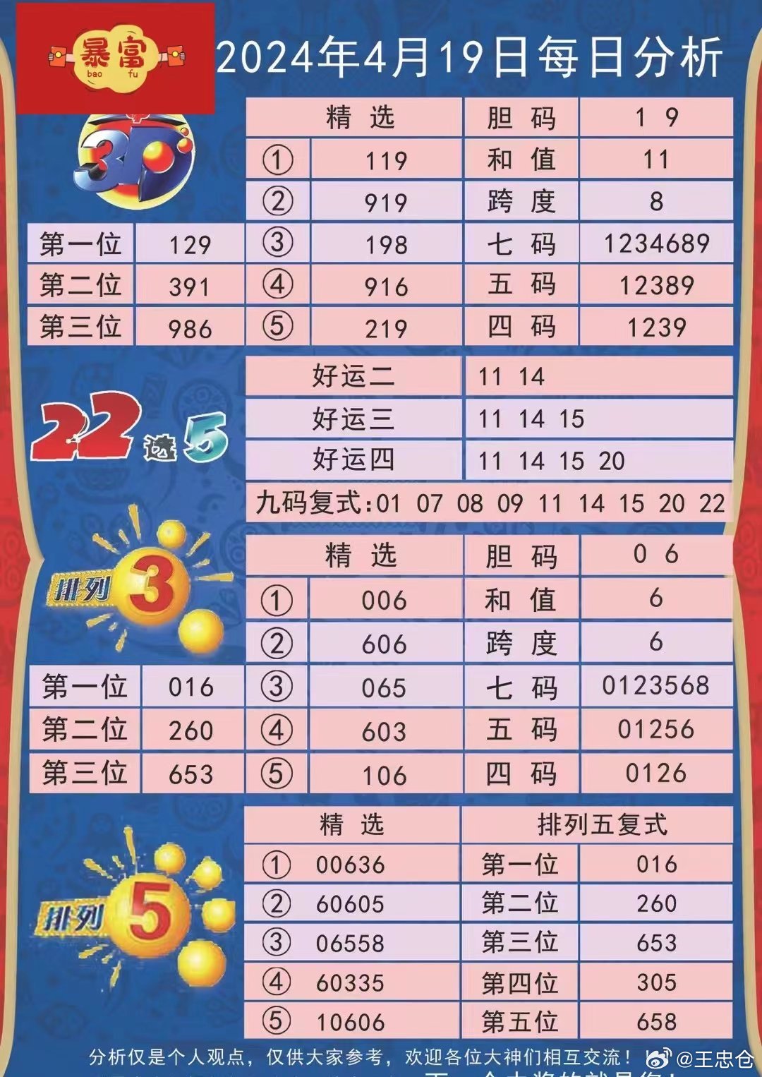 新澳天天彩免费资料2024老,结构解答解释落实_微型版69.643