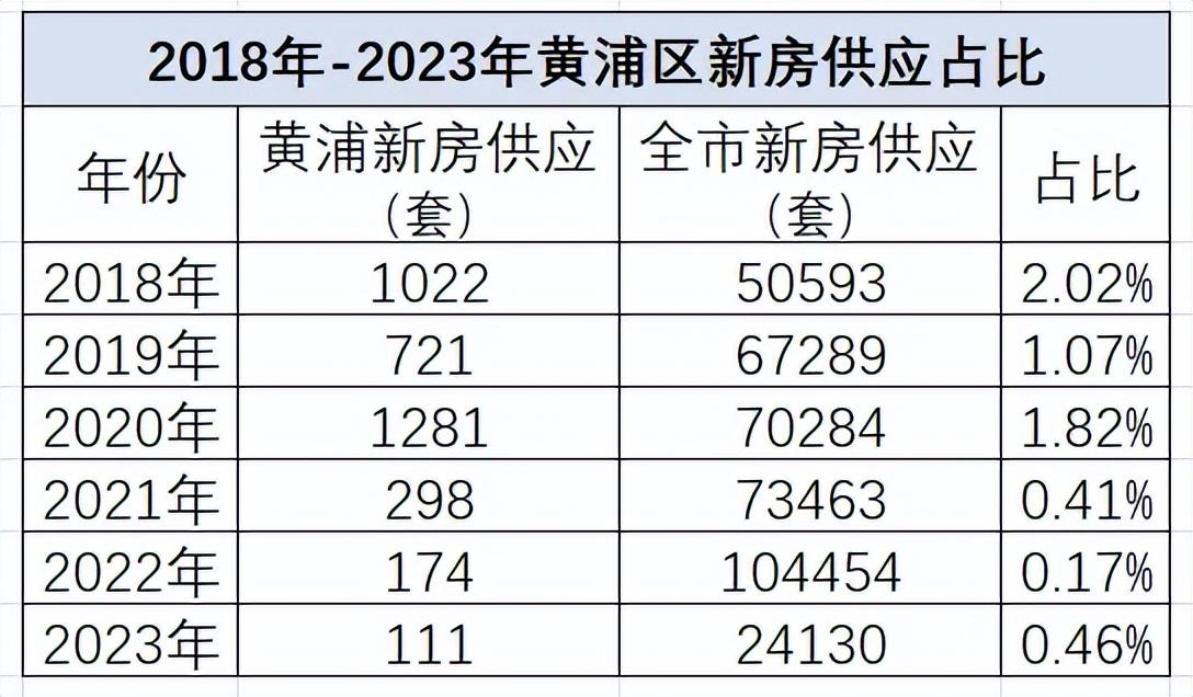 2024新奥门免费资料观看,实地数据分析计划_tShop57.773