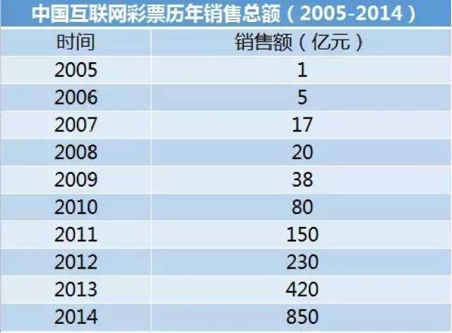 天天彩澳门天天彩今晚开什么,实地设计评估解析_Advance32.786