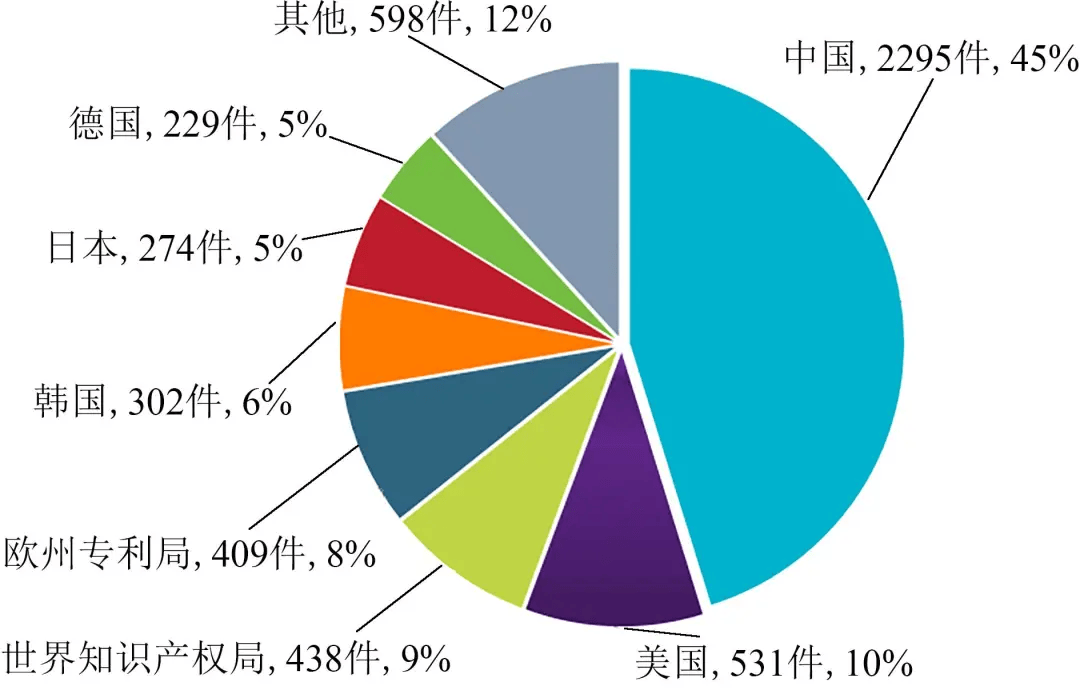 管家婆一码一肖正确,实证分析说明_Q53.269