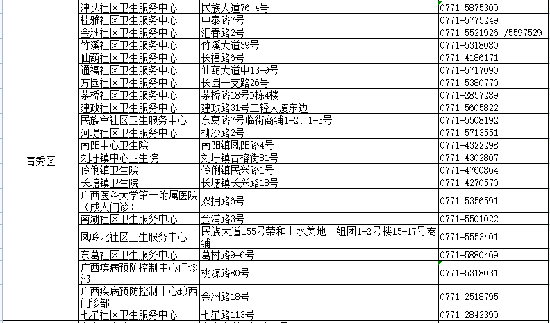 2024正版澳门跑狗图最新版今天,最新热门解答落实_Harmony款14.622