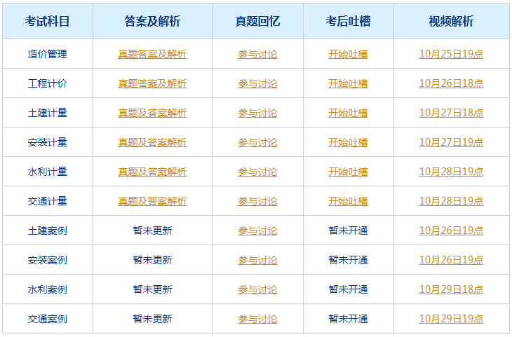 2024年新澳门今晚开奖结果2024年,经典解释落实_GM版52.61