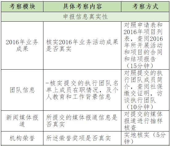 014936刘伯温开奖结果,实地考察分析数据_钻石版25.269