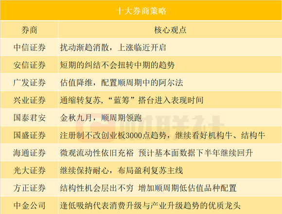 7777788888精准管家婆,平衡策略实施_领航版95.591