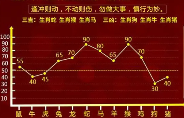 今天晚上澳门三肖兔羊蛇,实地分析数据设计_VR版90.121