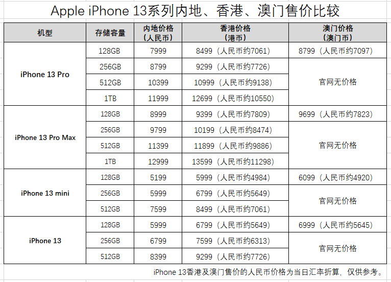 新澳门一码一肖一特一中水果爷爷,准确资料解释落实_NE版30.849