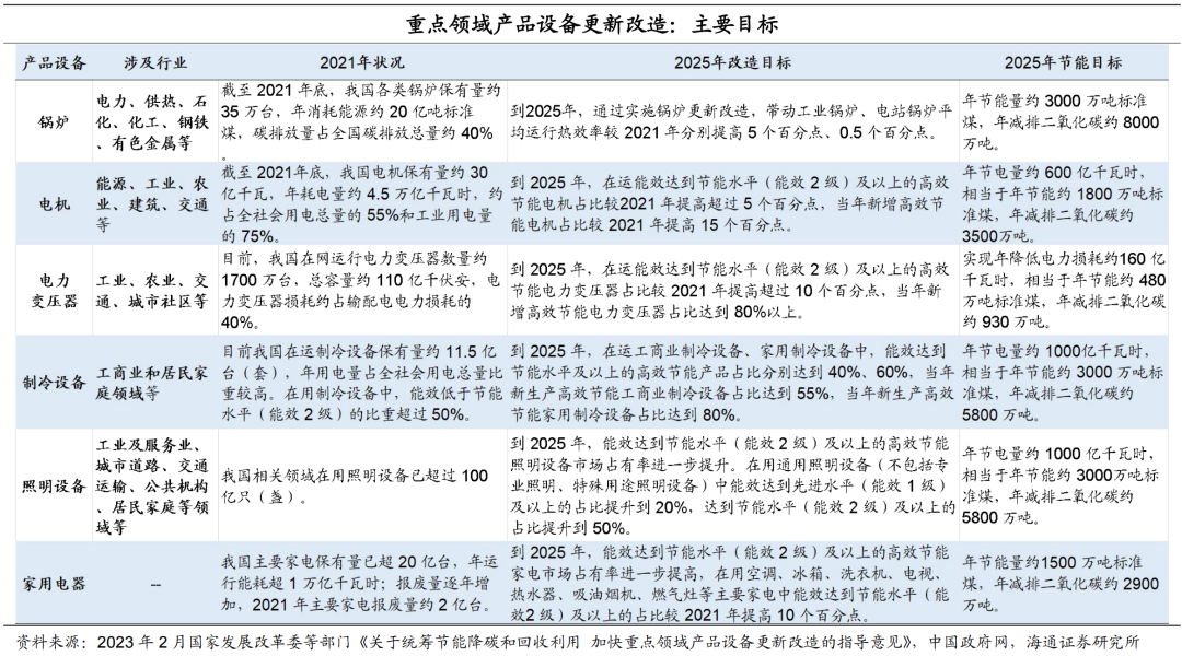 7777788888新澳门正版,经验解答解释落实_标配版67.574