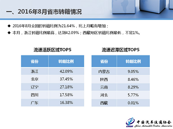 澳门今晚必开一肖一特,决策资料解释落实_WearOS29.44