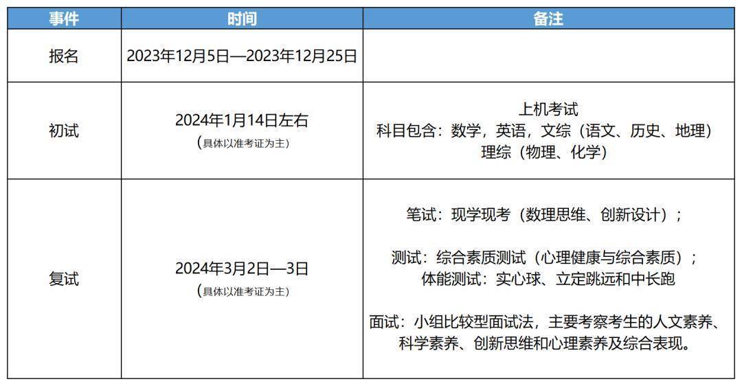 2024年香港资料免费大全,理性解答解释落实_豪华版66.316