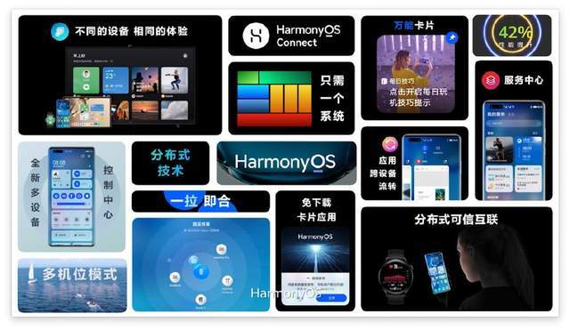 新澳2024今晚开奖结果,持续解析方案_HarmonyOS71.822